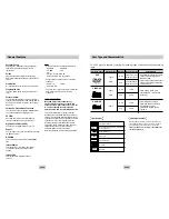 Preview for 4 page of Samsung DVD-P249 User Manual