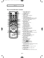 Preview for 10 page of Samsung DVD-P250K Instruction Manual