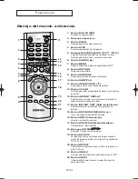 Предварительный просмотр 10 страницы Samsung DVD-P250K Manual Del Usuario