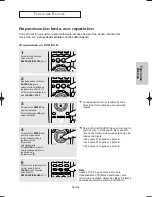 Preview for 25 page of Samsung DVD-P250K Manual Del Usuario