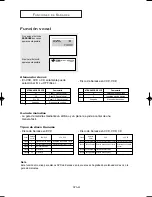 Preview for 42 page of Samsung DVD-P250K Manual Del Usuario