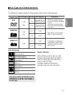 Preview for 5 page of Samsung DVD-P260K User Manual