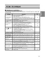 Preview for 60 page of Samsung DVD-P260K User Manual