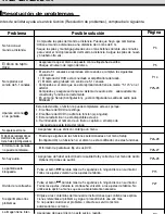 Preview for 91 page of Samsung DVD-P260K User Manual