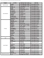 Preview for 93 page of Samsung DVD-P260K User Manual