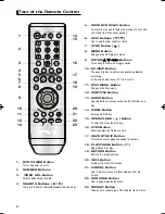 Preview for 8 page of Samsung DVD-P270K User Manual