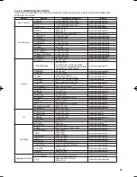 Preview for 31 page of Samsung DVD-P270K User Manual