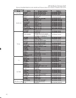 Preview for 64 page of Samsung DVD-P270K User Manual