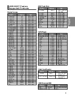 Preview for 31 page of Samsung DVD-P280K User Manual