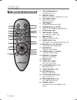 Preview for 8 page of Samsung DVD-P290K User Manual