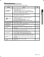 Preview for 31 page of Samsung DVD-P290K User Manual