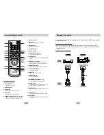 Preview for 6 page of Samsung DVD-P341 User Manual