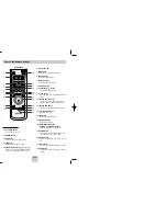 Preview for 5 page of Samsung DVD-P3434 User Manual