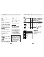 Preview for 3 page of Samsung DVD-P345 User Manual