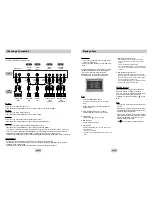 Preview for 6 page of Samsung DVD-P346 User Manual