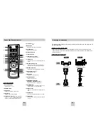 Preview for 5 page of Samsung DVD-P347 Manual