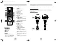 Preview for 5 page of Samsung DVD-P348 User Manual