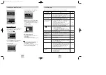 Preview for 16 page of Samsung DVD-P348 User Manual