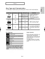 Preview for 7 page of Samsung DVD-P350H User Manual