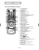 Preview for 10 page of Samsung DVD-P350H User Manual