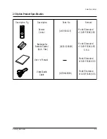 Preview for 10 page of Samsung DVD-P350K/CDM Service Manual