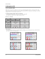 Preview for 11 page of Samsung DVD-P350K/CDM Service Manual