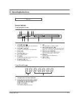 Preview for 20 page of Samsung DVD-P350K/CDM Service Manual