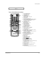 Preview for 22 page of Samsung DVD-P350K/CDM Service Manual