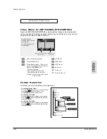 Preview for 47 page of Samsung DVD-P350K/CDM Service Manual