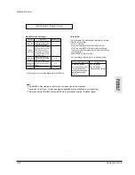 Preview for 51 page of Samsung DVD-P350K/CDM Service Manual