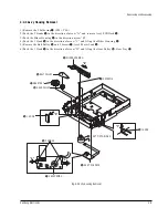 Preview for 78 page of Samsung DVD-P350K/CDM Service Manual