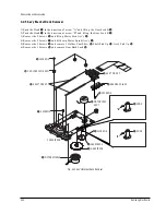 Preview for 79 page of Samsung DVD-P350K/CDM Service Manual