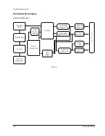 Preview for 85 page of Samsung DVD-P350K/CDM Service Manual