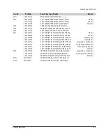 Preview for 112 page of Samsung DVD-P350K/CDM Service Manual