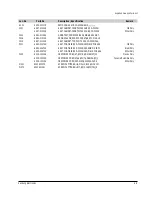 Preview for 114 page of Samsung DVD-P350K/CDM Service Manual