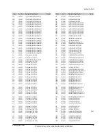 Preview for 122 page of Samsung DVD-P350K/CDM Service Manual