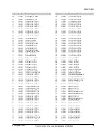 Preview for 124 page of Samsung DVD-P350K/CDM Service Manual