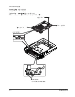 Preview for 77 page of Samsung DVD-P350K/XEV Service Manual