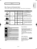 Preview for 7 page of Samsung DVD-P350K Instruction Manual