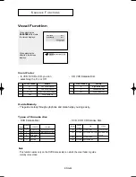 Preview for 44 page of Samsung DVD-P350K Instruction Manual