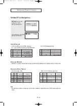 Preview for 44 page of Samsung DVD-P350K Manual
