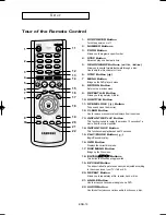 Preview for 10 page of Samsung DVD-P355 User Manual