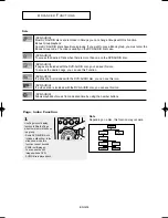 Preview for 36 page of Samsung DVD-P355 User Manual