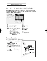 Preview for 38 page of Samsung DVD-P355 User Manual