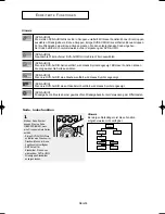 Preview for 97 page of Samsung DVD-P355 User Manual