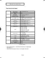 Preview for 121 page of Samsung DVD-P355 User Manual