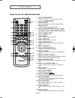 Preview for 131 page of Samsung DVD-P355 User Manual