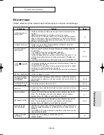 Preview for 180 page of Samsung DVD-P355 User Manual