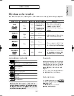 Preview for 190 page of Samsung DVD-P355 User Manual