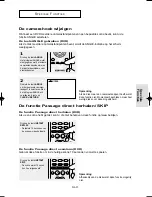 Preview for 214 page of Samsung DVD-P355 User Manual